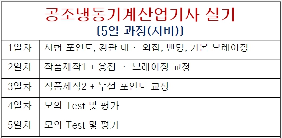 사용자 등록이미지