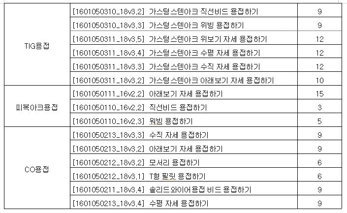 사용자 등록이미지