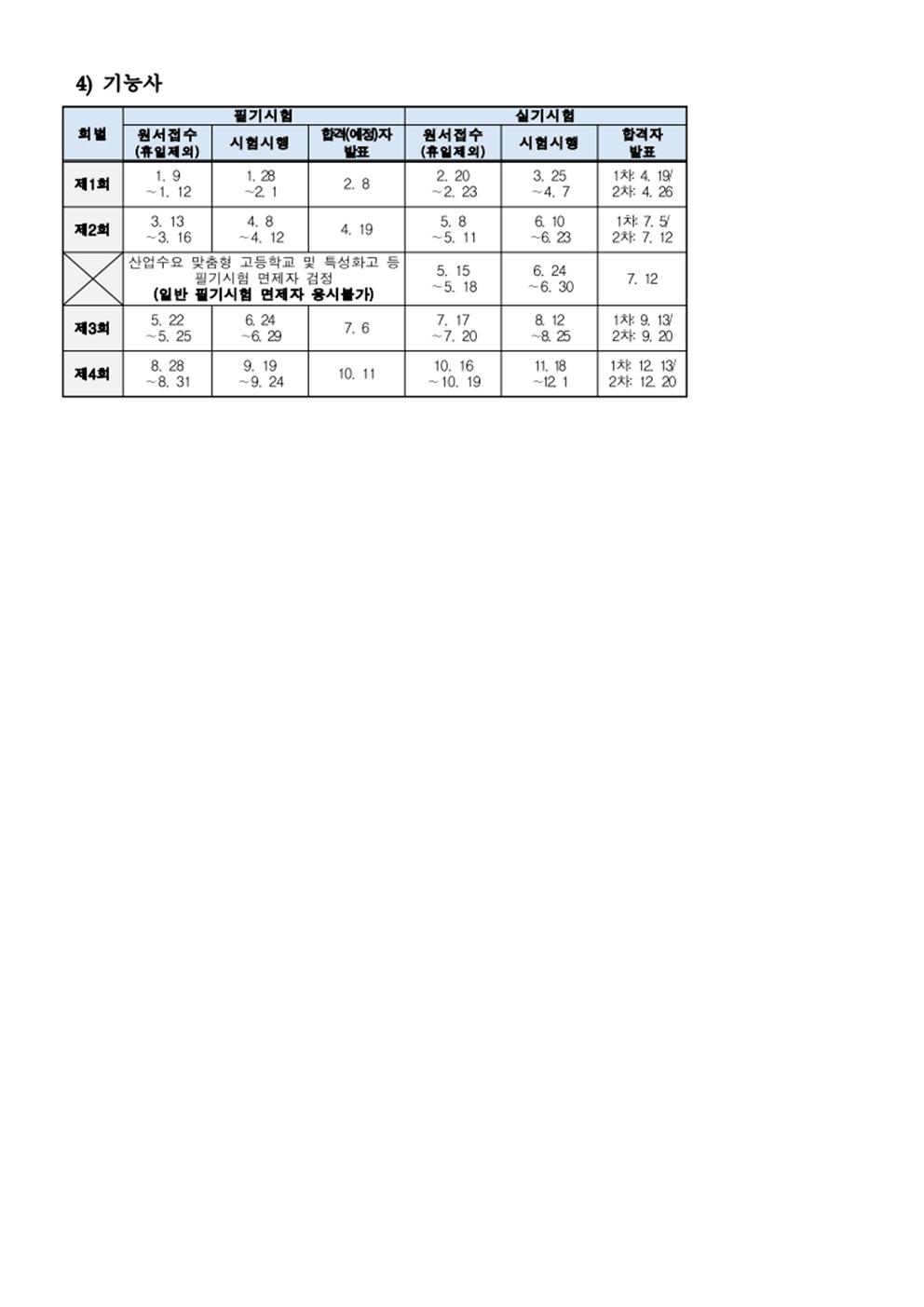 사용자 등록이미지